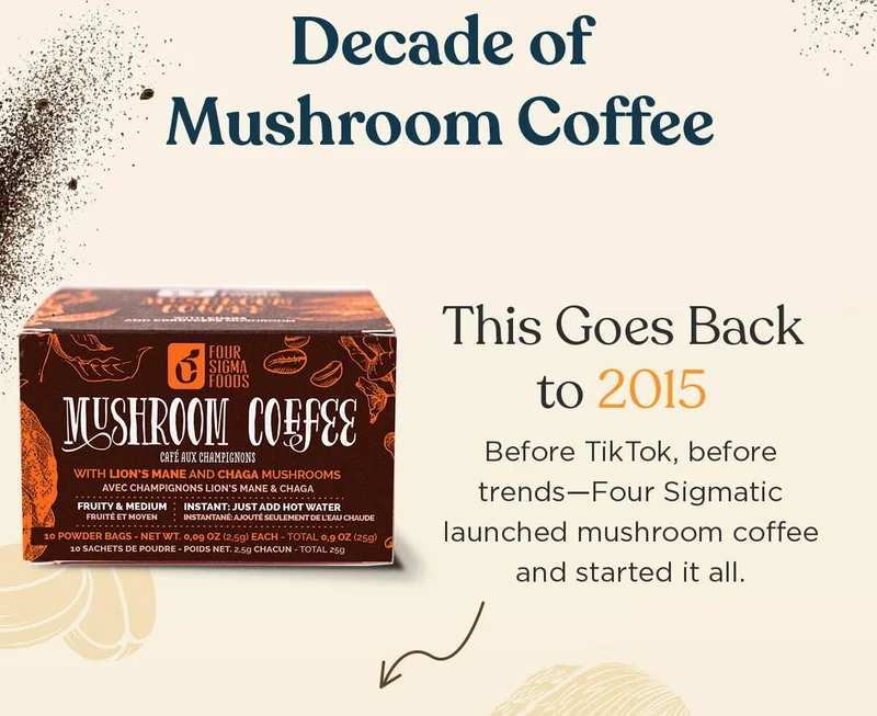 Decade of Mushroom Coffee