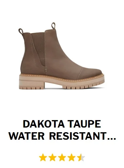 View product recommended for you