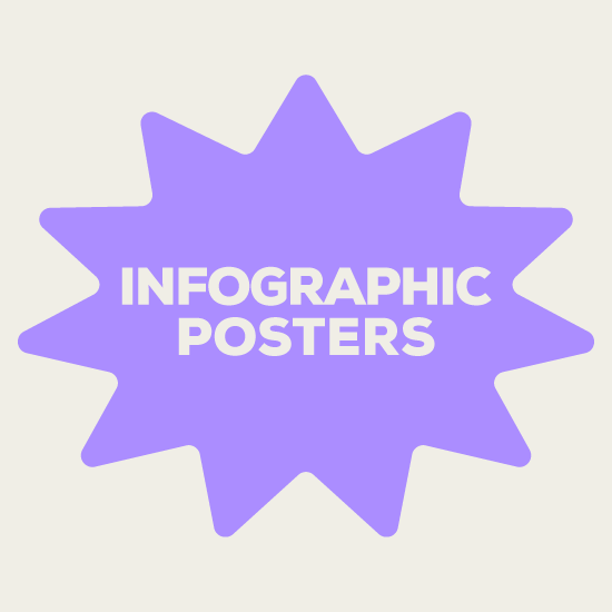 Infographic Posters