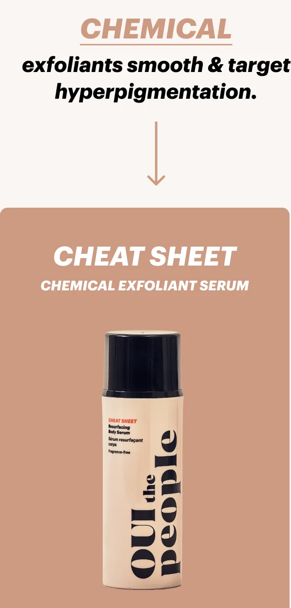 Cheat Sheet