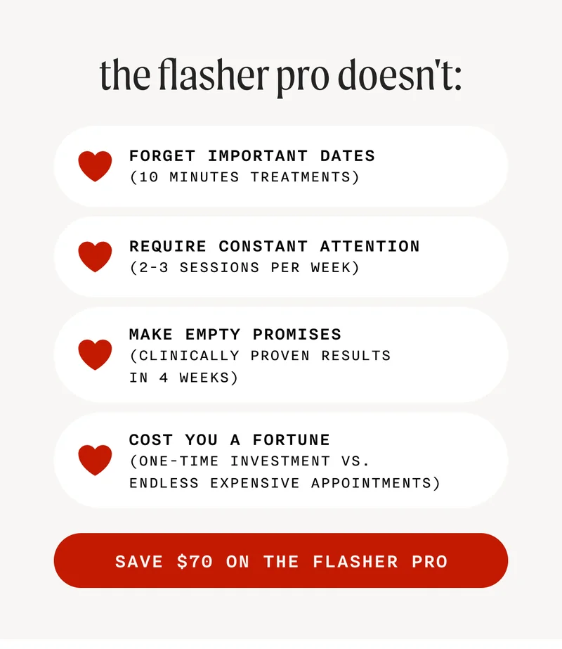 the flasher pro doesn't: forget important dates, require constant attention, make empty promises, cost you a fortune - SAVE $70 ON THE FLASHER PRO