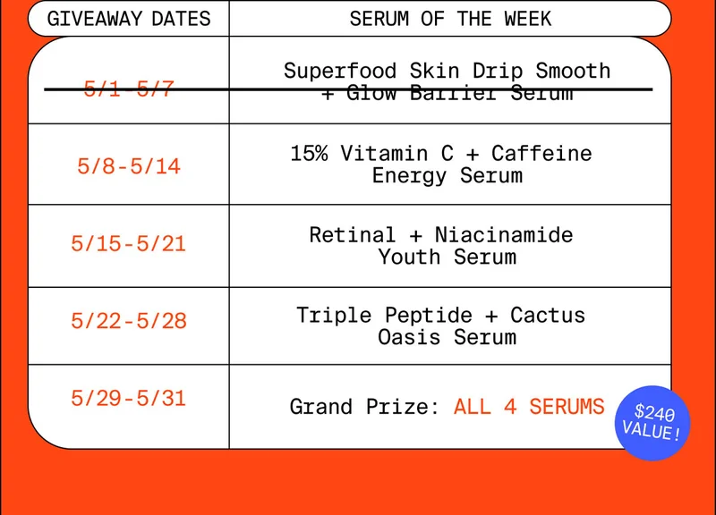 Giveaway Dates