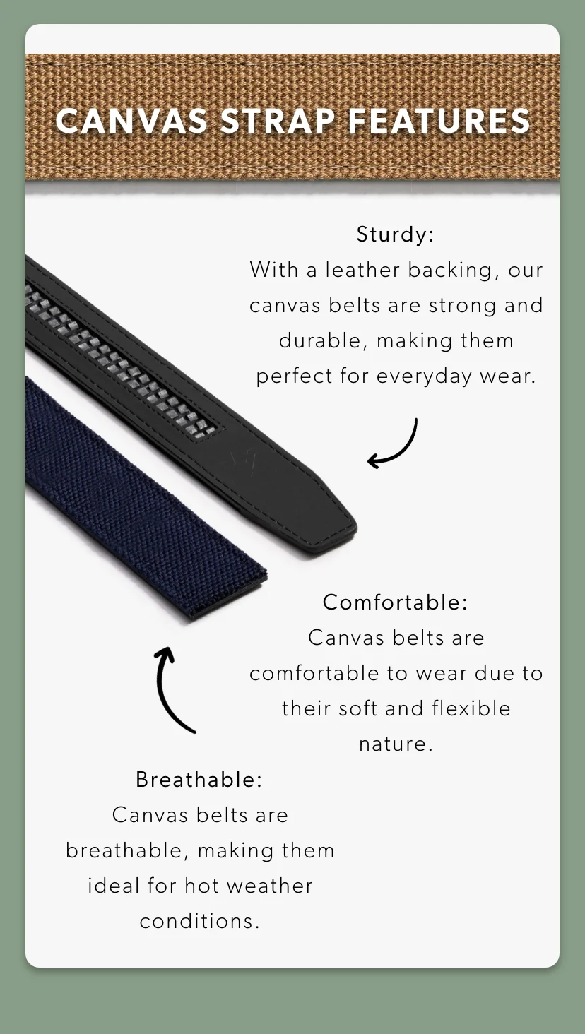Canvas Strap Features