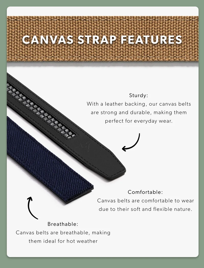 Canvas Strap Features