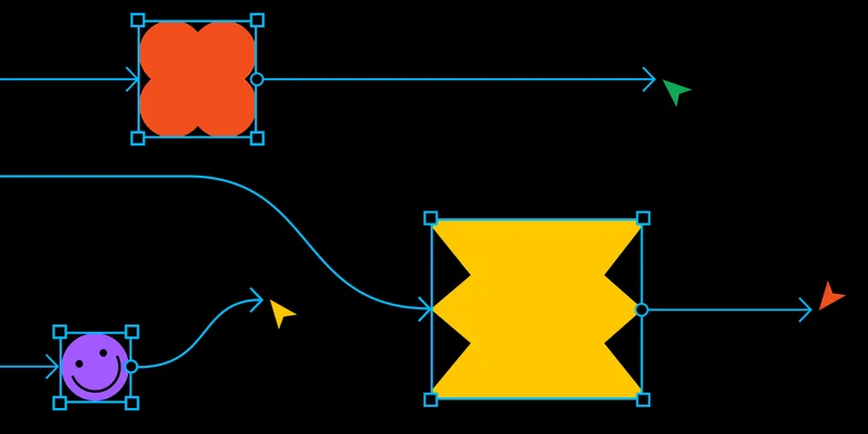 Start creating prototypes