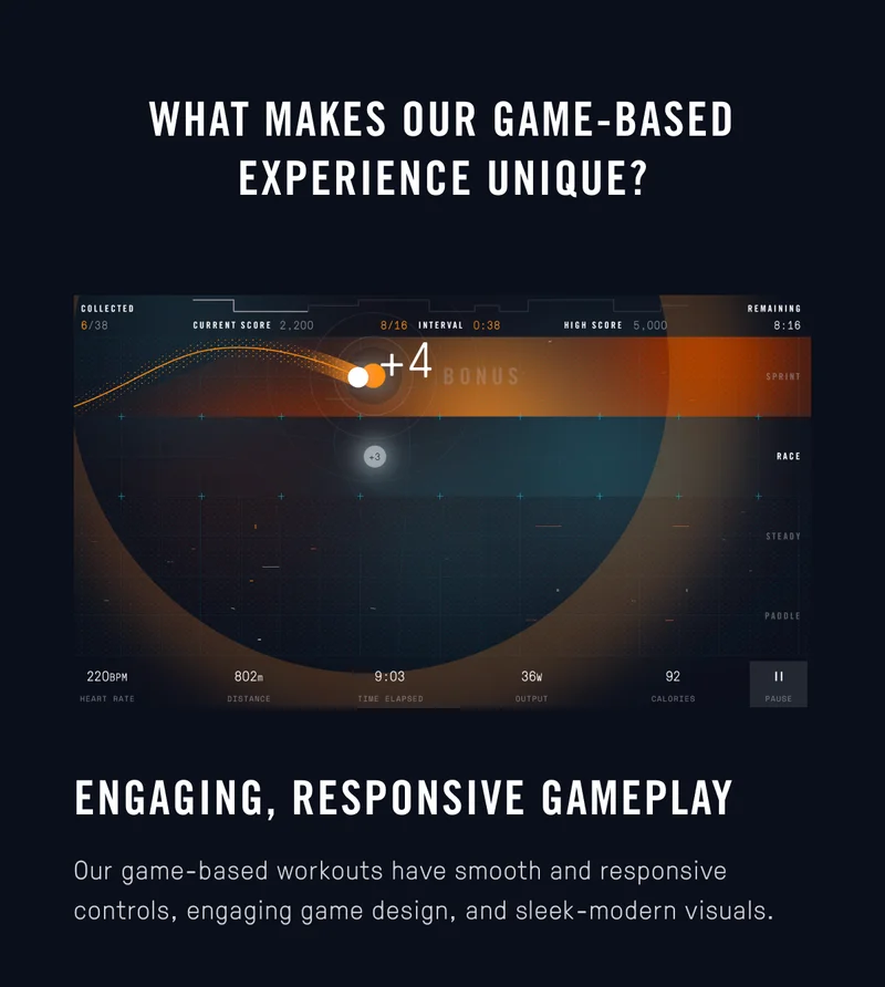 Get to know Echo - Learn More by clicking here.