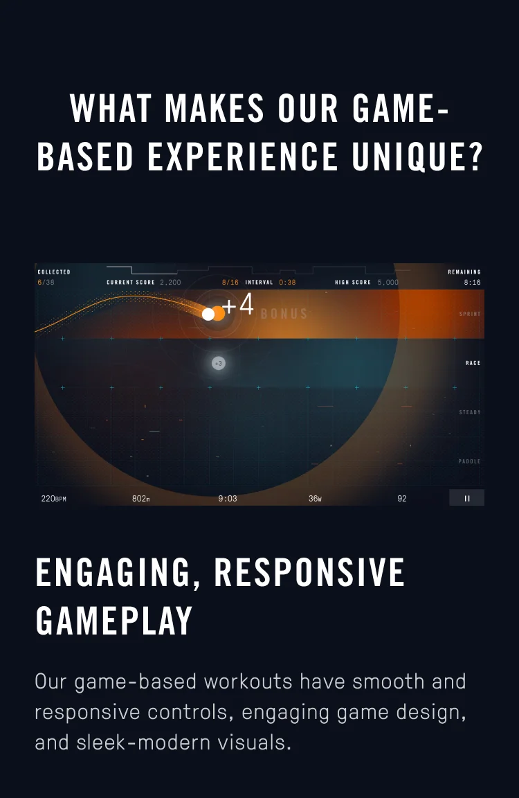 Get to know Echo - Learn More by clicking here.
