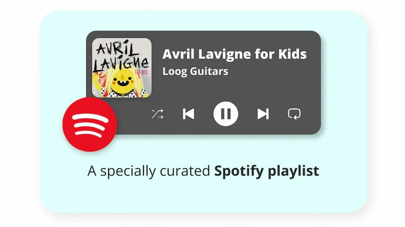 A specially curated Spotify playlist