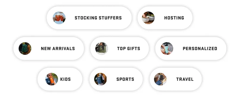 Shop The Gift Guide