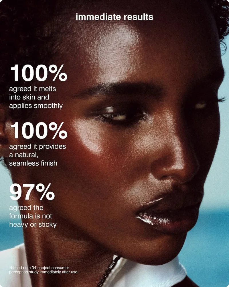 immediate results​ - 100% agreed it melts into skin and applies smoothly. 100% agreed it provides a natural, seamless finish. 97% agreed the formula is not heavy or sticky. *based on a 34-subject consumer perception study immediately after use.