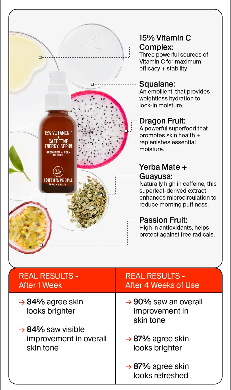 Caffeine Energy Serum