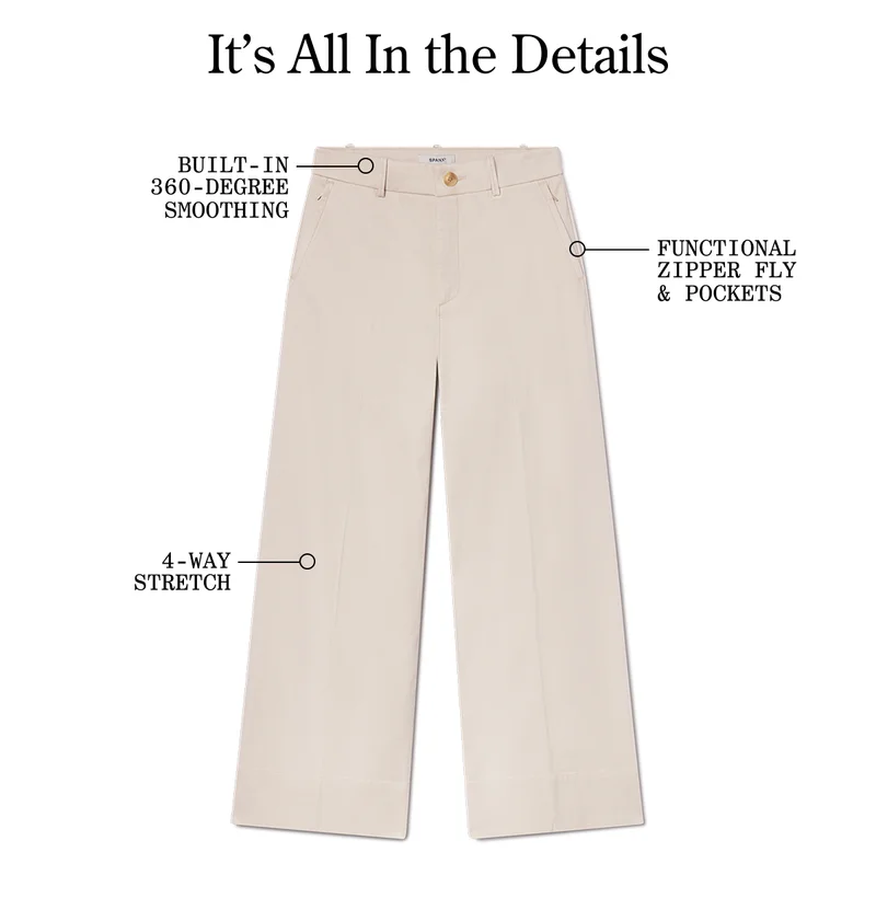IT'S ALL IN THE DETAILS