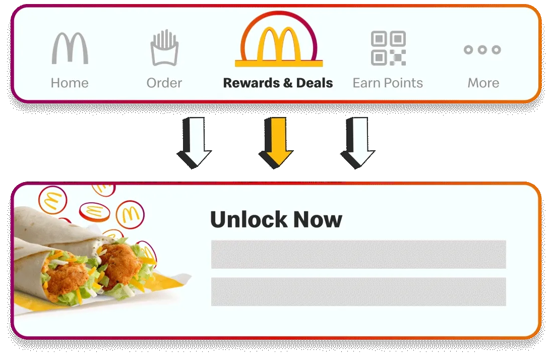 Unlock Now