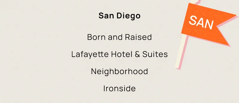San Diego | Born and Raised, Lafayette Hotel & Suites, Neighborhood, Ironside