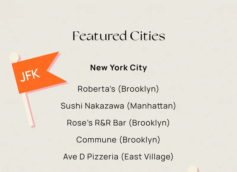 Featured Cities | New York City | Roberta’s (Brooklyn), Sushi Nakazawa (Manhattan), Rose’s R&R Bar (Brooklyn), Commune (Brooklyn), Ave D Pizzeria (East Village)