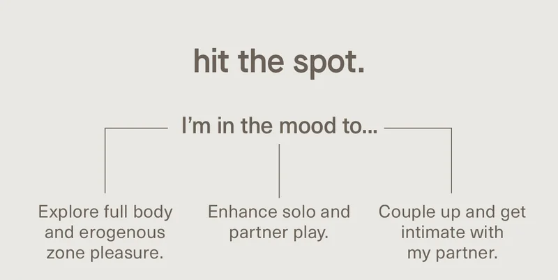 Hit The Spot | I'm In the Mood To...