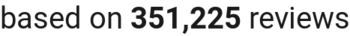 number of reviews