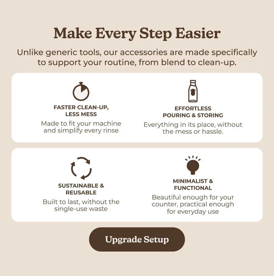 Shop Accessories 33% OFF