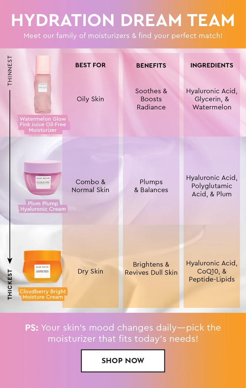Moisturizer Dream Team