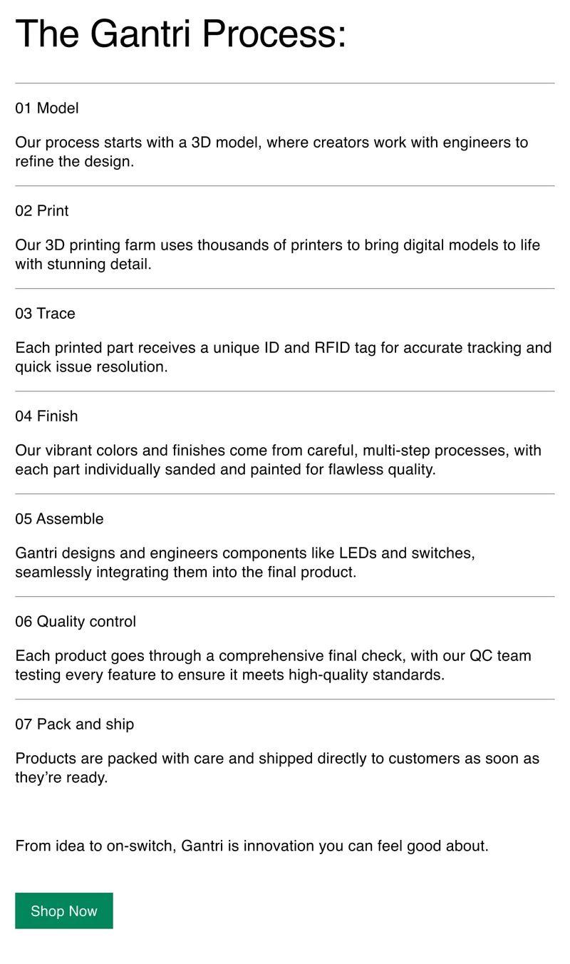 The Gantri Process: