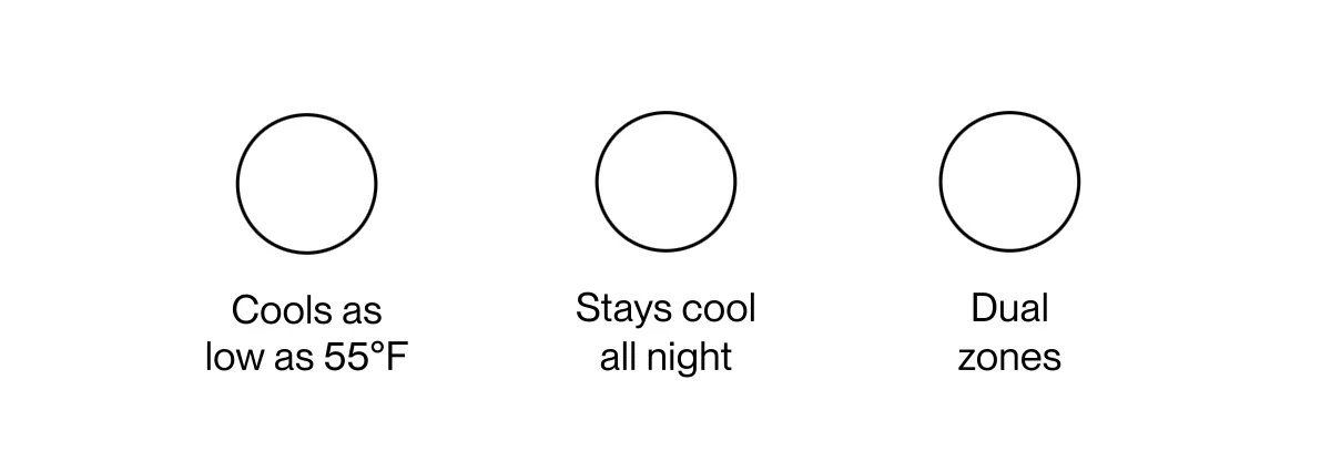 Cools as low as 55°F | Stays cool  all night | Dual zones