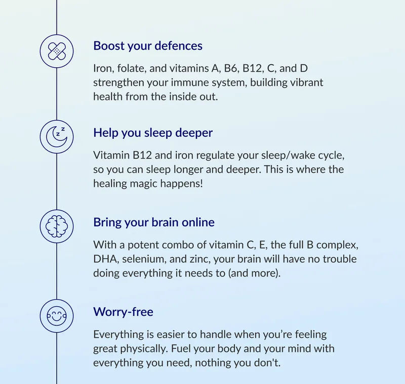 Stop You From Getting Sick&nbsp;- Iron, folate, and vitamins A, B6, B12, C, and D strengthen your immune system, building vibrant health from the inside out.