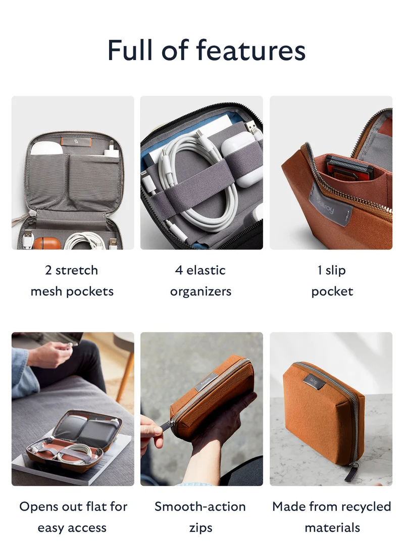 [Proof point 1] 2 stretch mesh pockets  [Proof point 2] 4 elastic organizers  [Proof point 3] 1 slip pocket  [Proof point 4] Opens out flat for easy access  [Proof point 5] Smooth-action zips  [Proof point 6] Made from recycled materials  CTA UPGRADE ME
