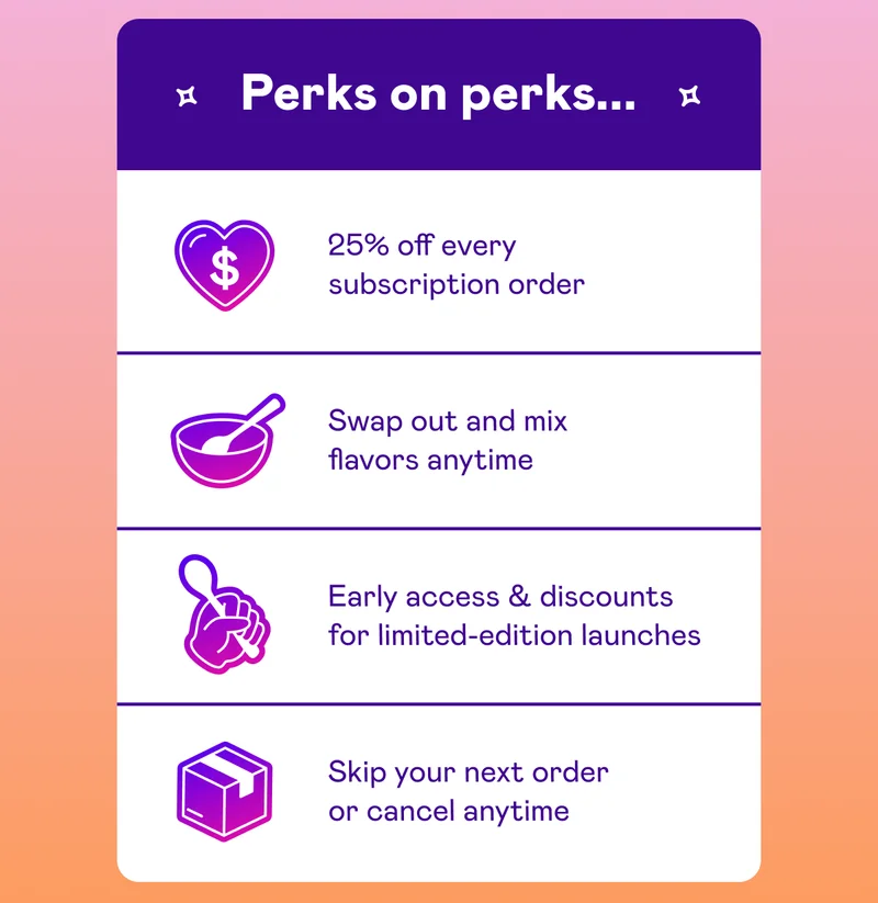 Perks on perks