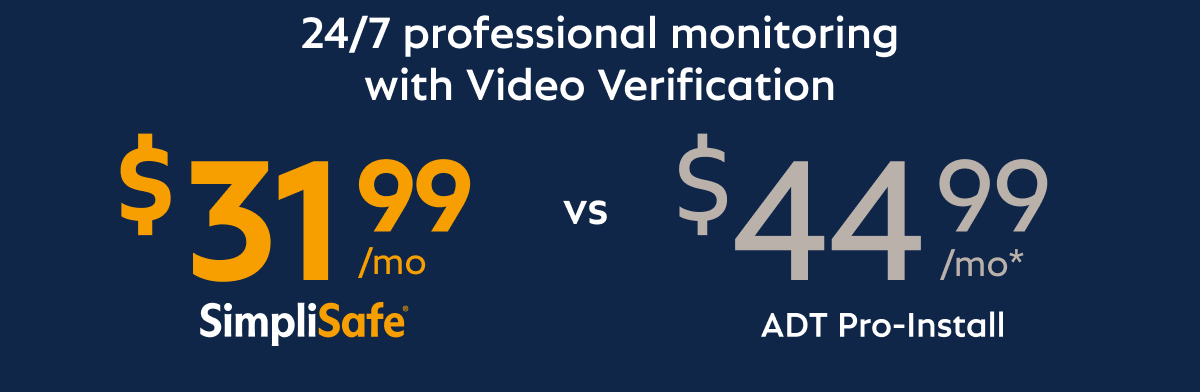 SimpliSafe vs ADT Pro-Install