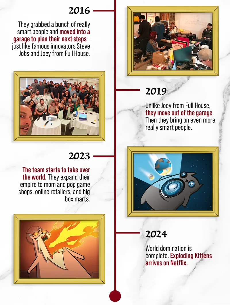 2016- They grabbed a bunch of really smart people and moved into a garage to plan their next steps- just like famous innovators Steve Jobs and Joey from Full House. | 2019 Unlike Joey from Full House, they move out of the garage. Then they bring on even more really smart people. | 2023 The team starts to take over the world. They expand their empire to mom and pop game shops, online retailers, and big box marts. | 2024 World domination is complete. Exploding Kittens arrives on Netflix.