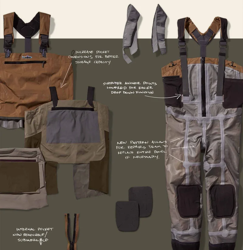 Wader parts with designer notes about construction.
