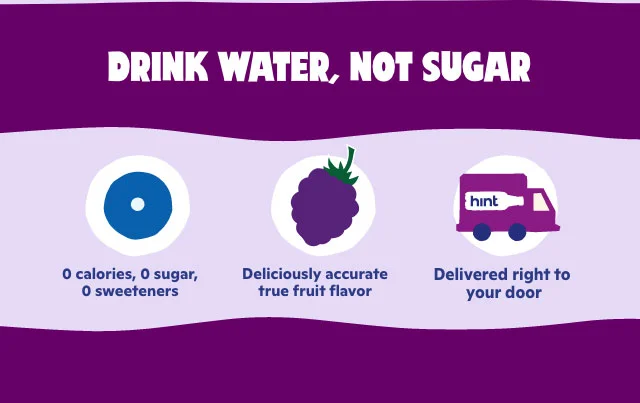 Drink Water, Not Sugar