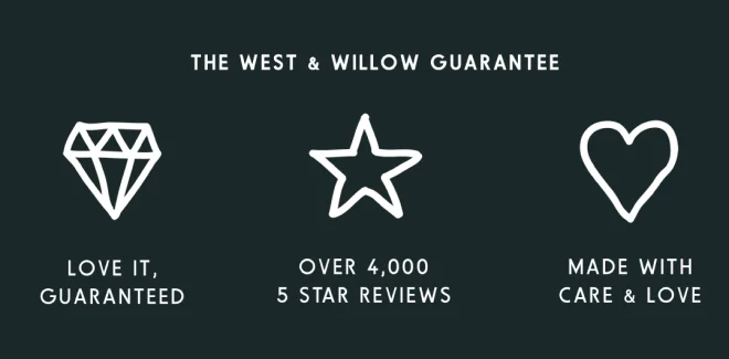 WW Guarantee