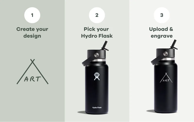 1. Create your design. 2. Pick your Hydro Flask 3. Upload & engrave