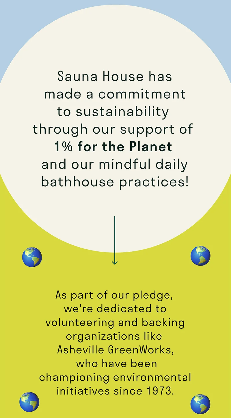 Sauna House has made a commitment to sustainability through our support of 1% for the Planet and out mindful daily bathhouse practices.