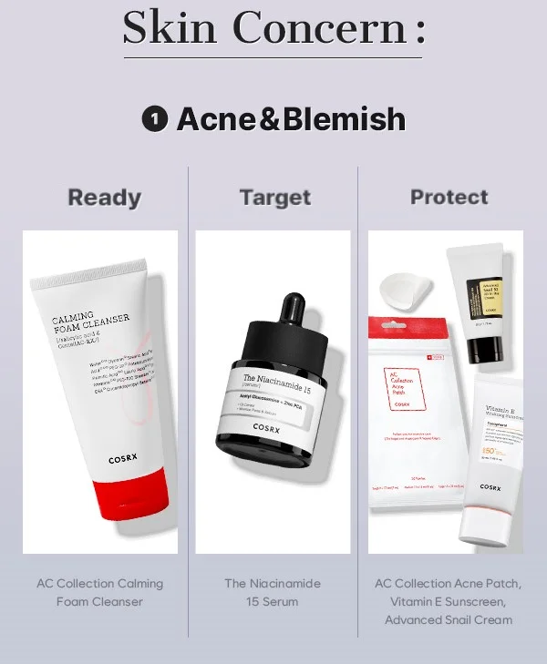 ACNE BLEMISH