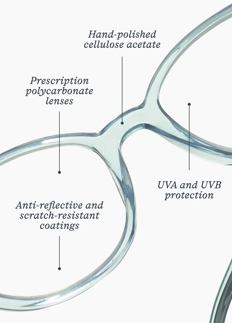 Prescription lenses