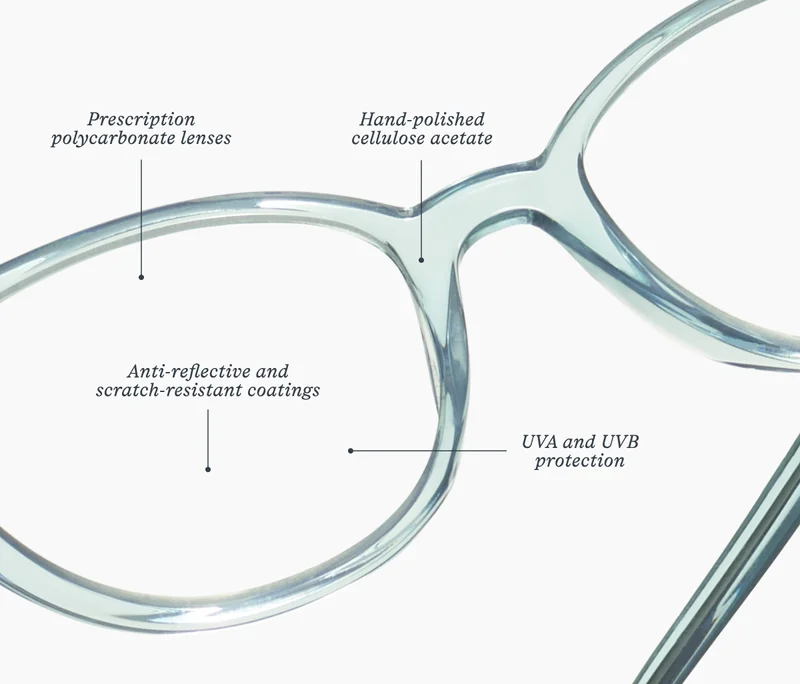 Prescription lenses