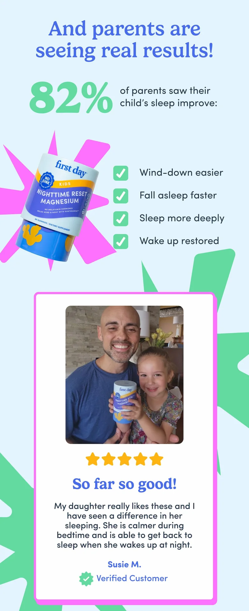 And parents are seeing real results!