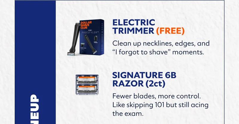 Electric Trimmer (FREE) – Clean up necklines, edges, and “I forgot to shave” moments. Signature 6B Razor (2ct) – Fewer blades, more control. Like skipping 101 but still acing the exam.