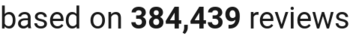 number of reviews