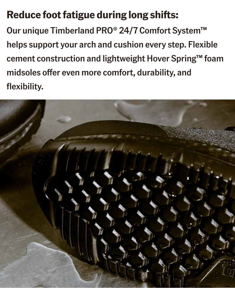 Reduce foot fatigue during long shifts.