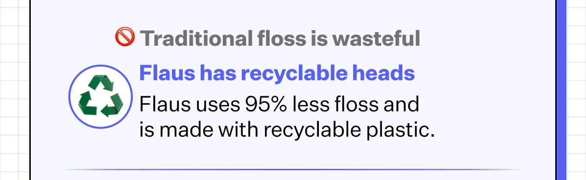 🚫 Traditional floss is wasteful, Flaus has recyclable heads - Flaus uses 95% less floss and is made with recyclable plastic.