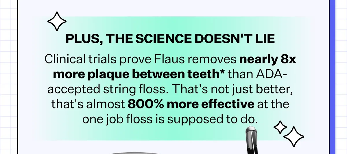 PLUS, the science doesn't lie Clinical trials prove Flaus removes nearly 8x more plaque between teeth* than ADA-accepted string floss. That's not just better, that's almost 800% more effective at the one job floss is supposed to do.