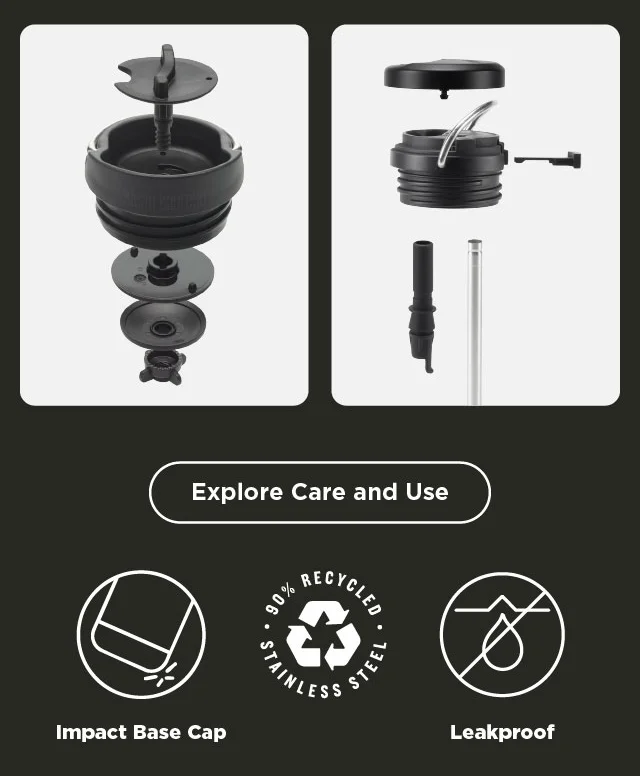 Explore Care and Use
