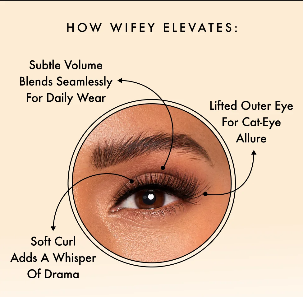 HOW WIFEY ELEVATES: