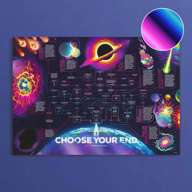 Choose your Own End of the World Poster