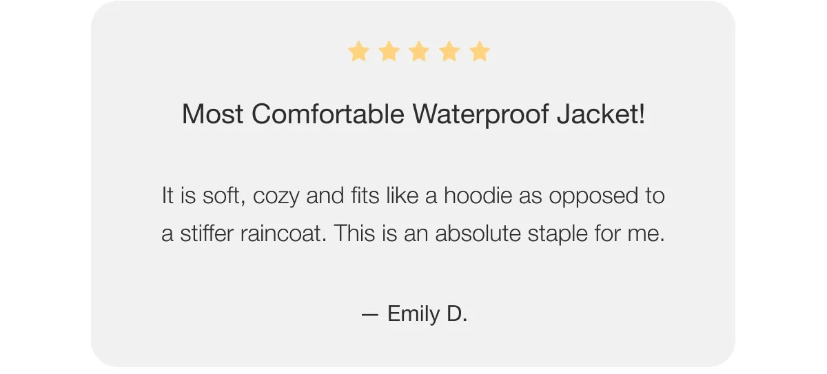 GIF of five star reviews for the Overcast Jacket.