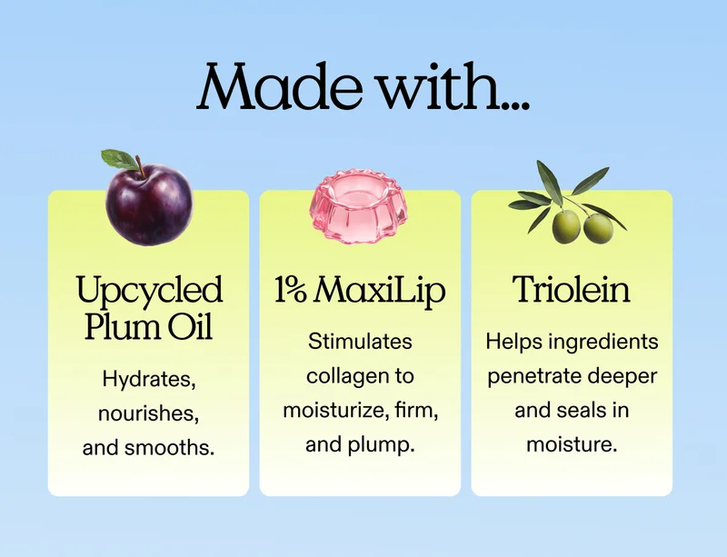 Made with… Upcycled Plum Oil. Hydrates, nourishes, and smooths.  1% MaxiLip. Stimulates collagen to moisturize, firm, and plump.  Triolein. Helps ingredients penetrate deeper and seals in moisture.