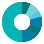 Ancestry Service icon